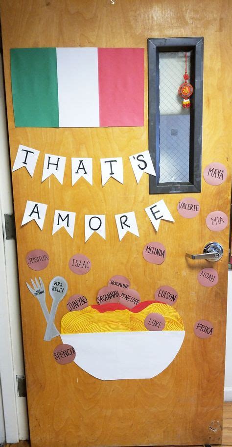 Italy Bulletin Board Ideas