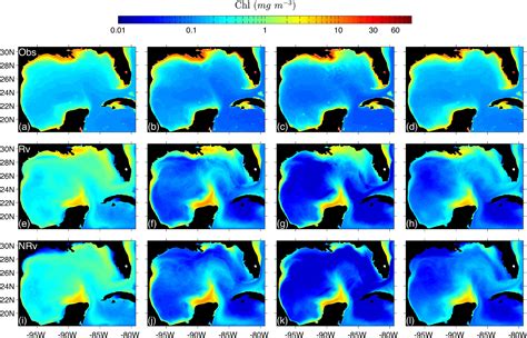 Frontiers Chlorophyll Response To Wind And Terrestrial Nitrate In The