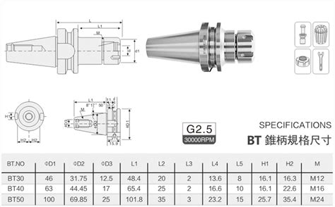 Bt刀柄种类bt刀柄规格尺寸图片下载菁华数控