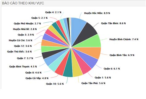 Iwater Hoàn Thành Mục Tiêu Giao Nước Suối Tận Nhà Khách Hàng Trên 24