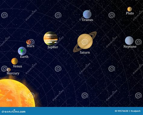 Top Solar System Images With Names Amazing Collection Solar