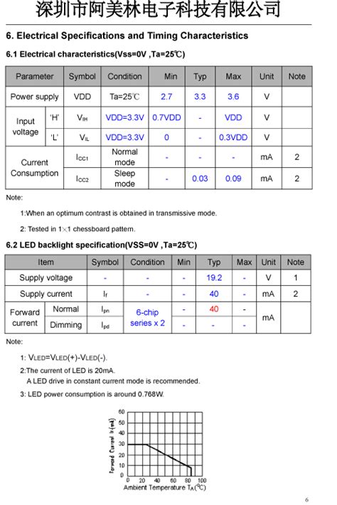 Tft Tn Rgb Hx Tp