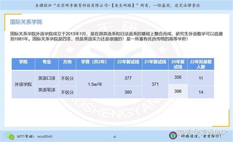 24考研北京mti院校图鉴——国际关系学院 知乎