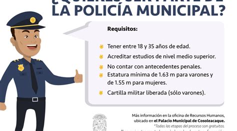 Requisitos para ser policía Actualizado julio 2023