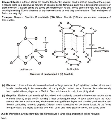 Why Are Covalent Solids Called Network Solid