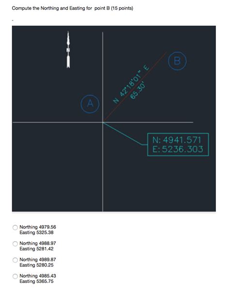 Solved Compute the Northing and Easting for point B (15 | Chegg.com