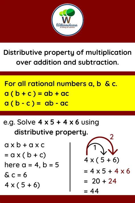 Distributive Property Of Multiplication Over Addition And Subtractio