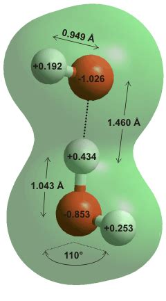 Hydroxide ions