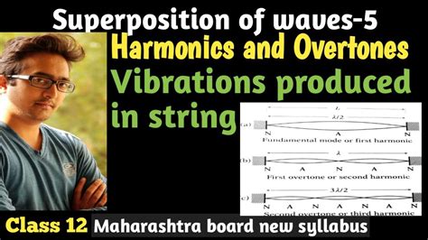 Harmonics And Overtones Vibrations Produced In A String Superposition