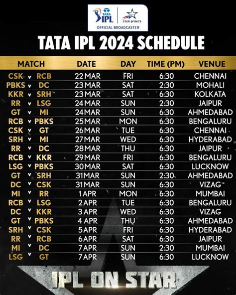 First 21 T20s Schedule Announced For Ipl 2024 Season 17 To Begin With