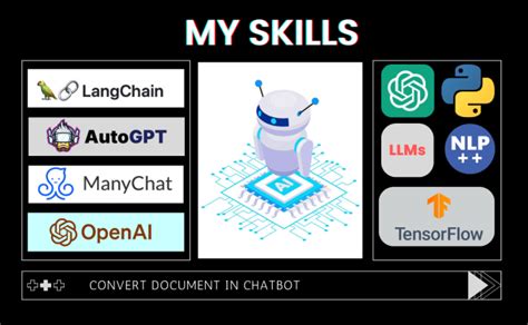 Build Ai Agent Langchain Llm Chatbot Chatgpt Openai Ai App Or Autogpt Nlp By Kalsoom