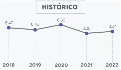 ¿qué Tan Felices Son Los Juarenses Yociudadano