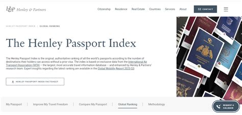 Global Passport Ranking 2025 Wyatt Saif