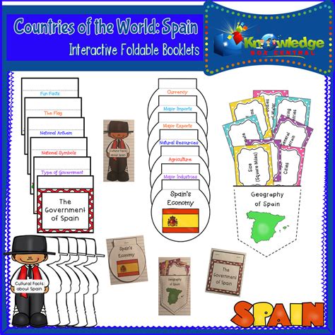 Countries Of The World Spain Interactive Foldable Booklets Made By