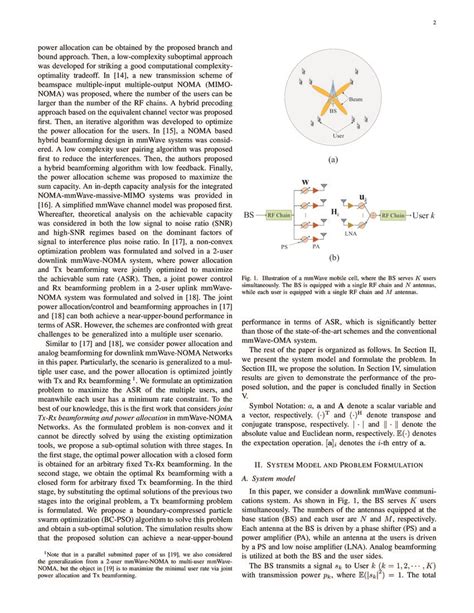 Joint Tx Rx Beamforming And Power Allocation For 5g Millimeter Wave Non