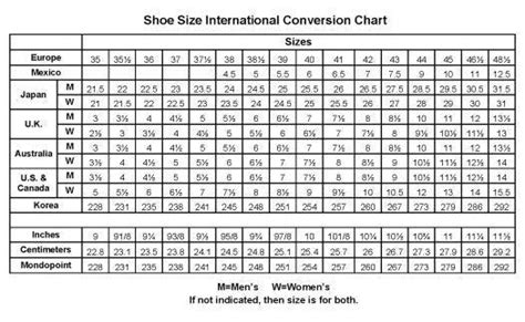 Yeezy Size Chart For Men