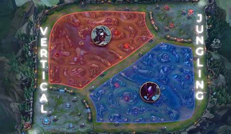 What Exactly Is Vertical Jungling In League Of Legends Leaguetips