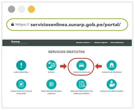 C Mo Hacer La Consulta Vehicular De Sunarp Tr Mites En El Per