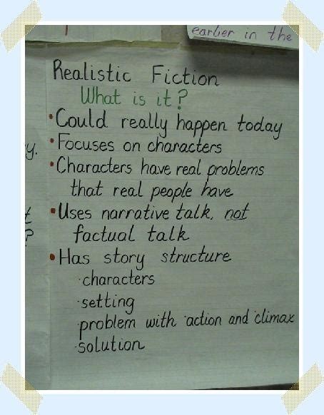 realistic fiction genre | Teaching writing, Realistic fiction ...