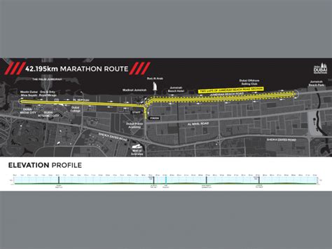 Dubai Marathon road closures confirmed: all the details for Sunday ...