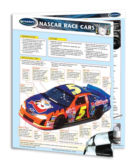 NASCAR Race Cars - Quick Reference Resource