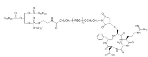 Dspe Peg2000 Crgdyk 靶向环肽 聚乙二醇 磷脂 Dspe Peg2k Crgdyk Udp糖丨mof丨金属有机框架