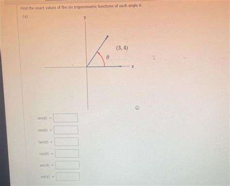 Solved Find The Exact Values Of The Six Trigonometric Fu