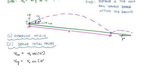 Projectile Motion Example Solving For Distance And Time Engineering