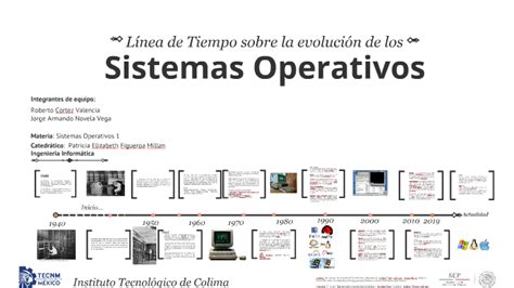 L Nea De Tiempo Sobre La Evoluci N De Los Sistemas Operativos By