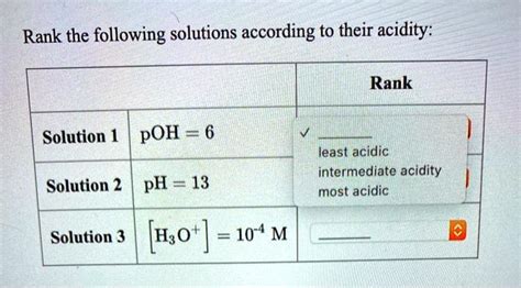 Solved Rank The Following Solutions According To Their Acidity Rank Solution 1 Poh 6 Least