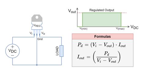 Linear Regulator Power Dissipation Calculator Electronics Lab