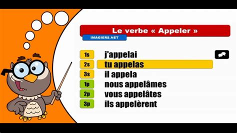 French Conjugation I Appeler I Indicatif Passé Simple Youtube