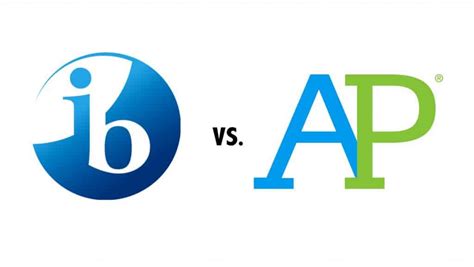 IB vs AP: What’s The Difference In The Programs?