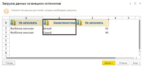 Характеристики номенклатуры в 1С:УНФ - Простые решения