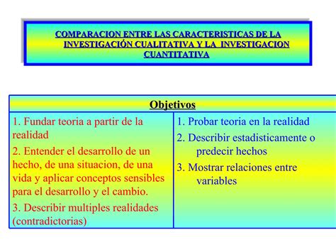 Paradigma De Investig Cuanti Cualitativa Ppt