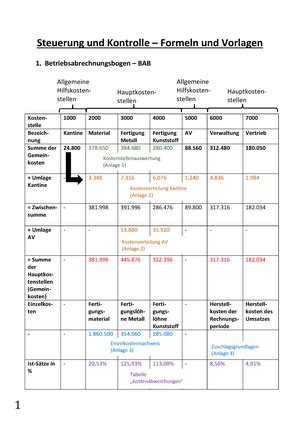 Formelsammlung KLR 2 Semester Kosten Leistungsrechnung