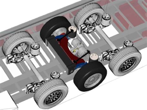 Der ETrailer Von Trailer Dynamics I Krafthand Truck