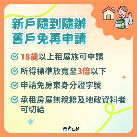 7月房市新制懶人包／打炒房新法上路、租屋補助免房東同意 Yahoo奇摩時尚美妝