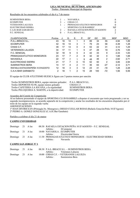 Resultados clasificaciones y programación PDF