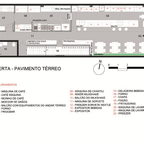 O Café Hora Certa Mogi das Cruzes SP Ar Co Arquitetura