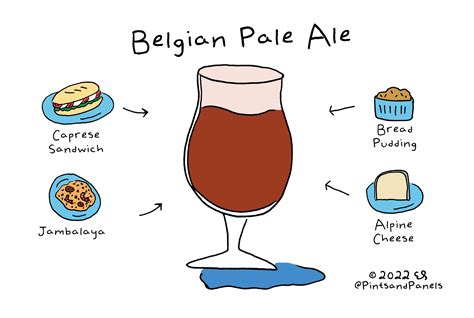 Beer and Food Pairings - Belgian Pale Ale — Pints and Panels