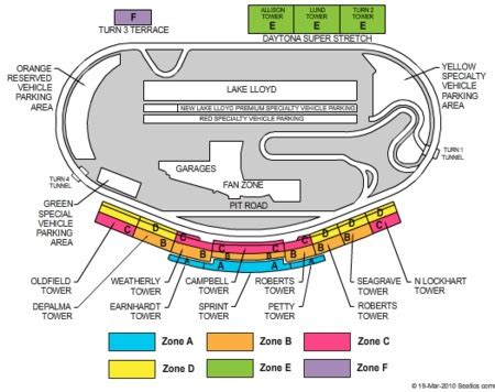 Daytona International Speedway Tickets and Daytona International ...