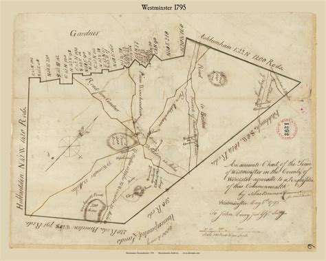 Westminster, Massachusetts 1795 Old Town Map Reprint - Roads Place ...