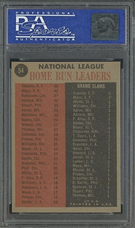 Topps Nl Hr Leaders Willie Mays Frank Robinson Orlando Cepeda