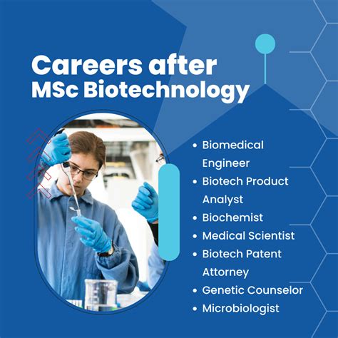 Top 10 MSc Biotechnology Colleges in India