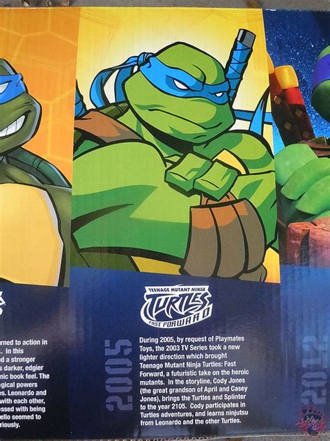 Nickelodeon HISTORY OF TEENAGE MUTANT NINJA TURTLES FEATURING