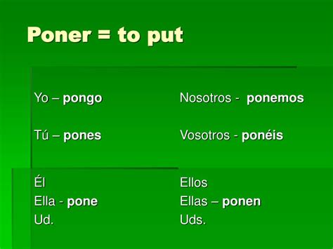 Ponerse Conjugation