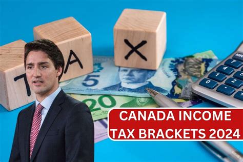 Canada Income Tax Brackets 2024 Know Tax Rates And Refunds