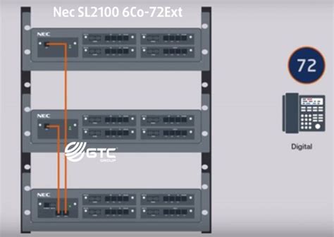 Tổng đài Nec SL2100 6Co 72Ext 6 Trung Kế 72 Thuê bao nội bộ