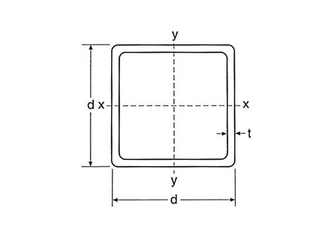 Hot Finished Square Hollow Sections Murray Structural